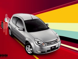 Nuevo Ford Ka | 2008